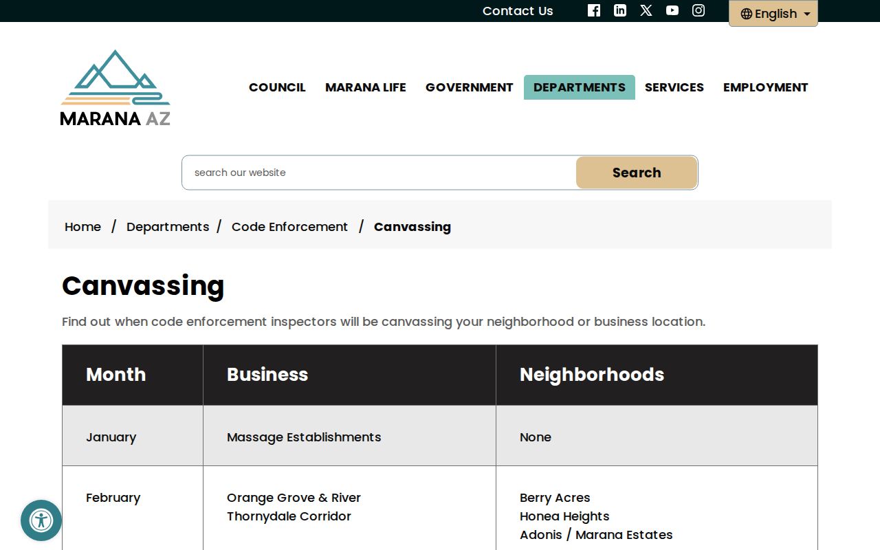 Marana neighbors and neighborhood canvassing areas